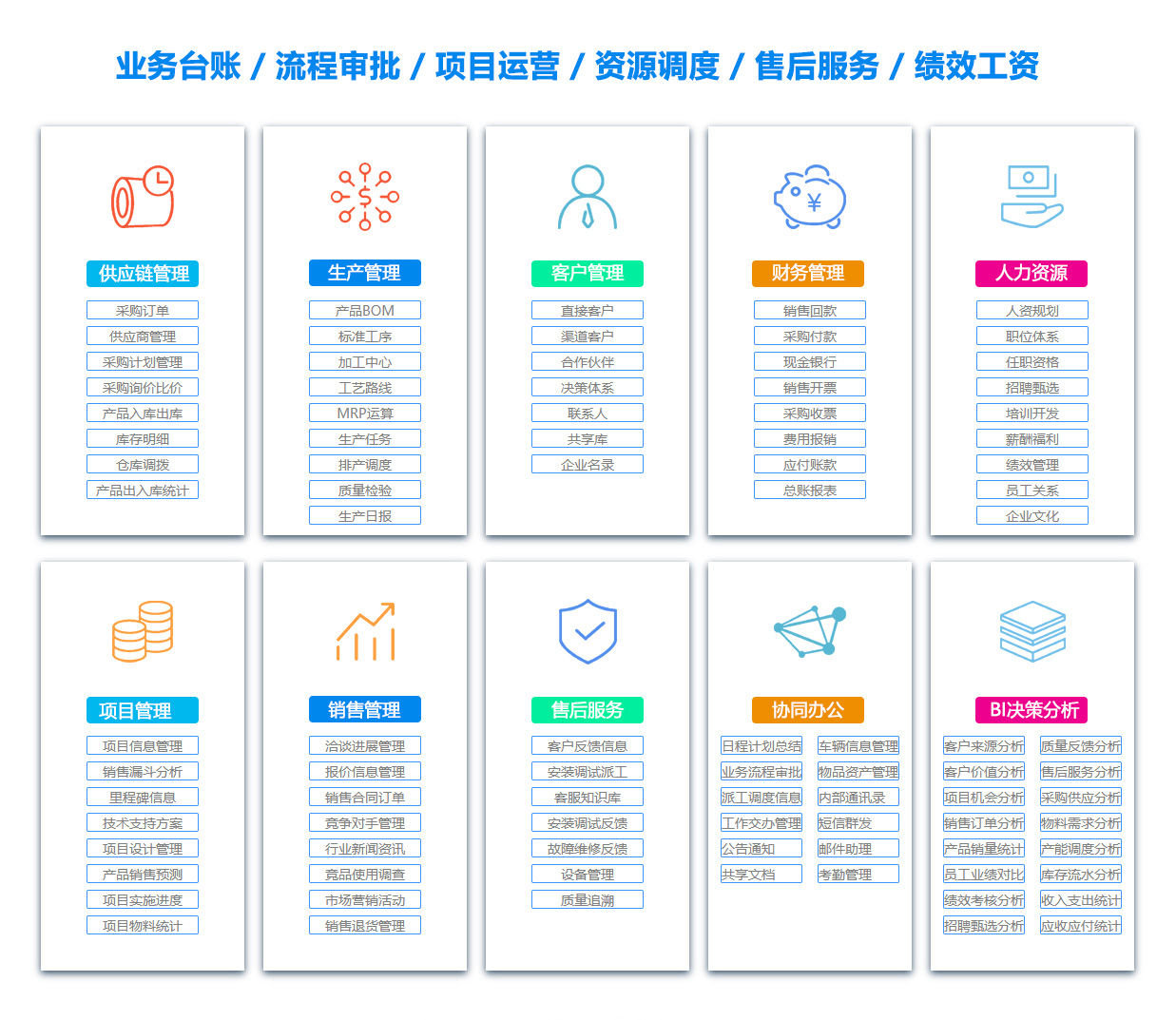 葫芦岛OA办公管理软件